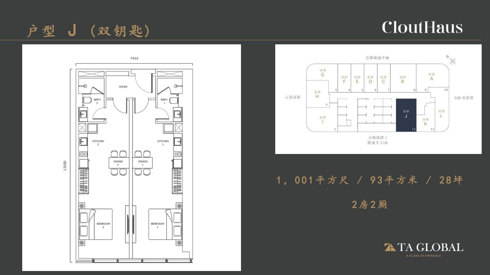 Layout
